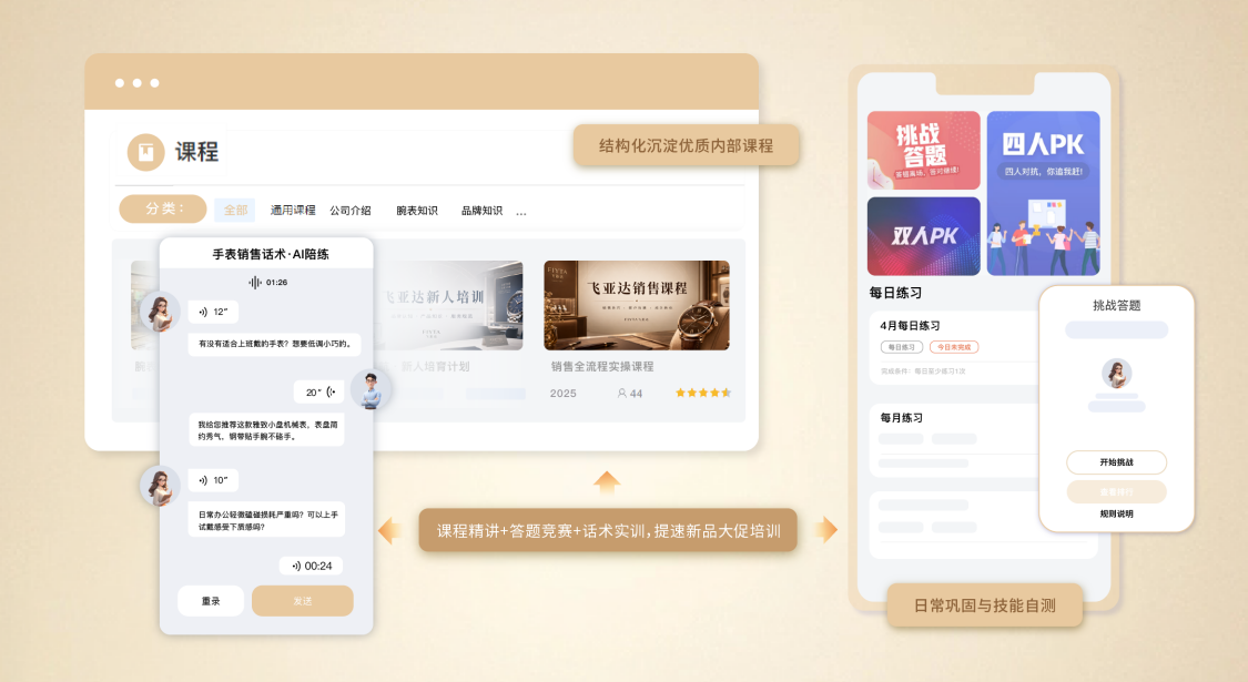 飞亚达企业培训平台界面